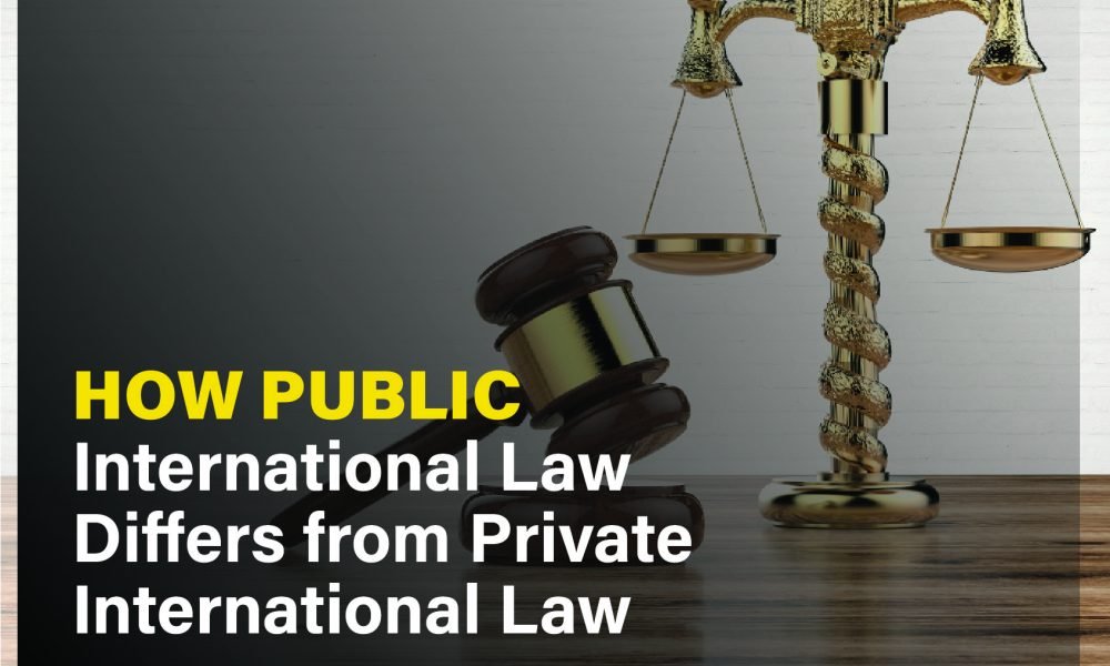 Comparing public international law governing states and private international law resolving cross-border private disputes.