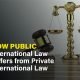 Comparing public international law governing states and private international law resolving cross-border private disputes.